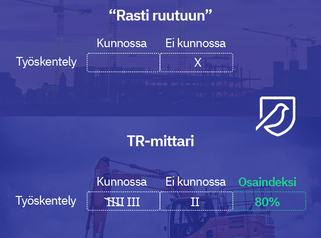 TR-mittari vs rasti ruutuun