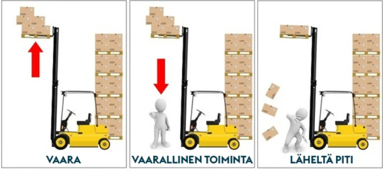 l%C3%A4helt%C3%A4-piti-tilanteen-ja-vaaran-ero.png?width=749&name=l%C3%A4helt%C3%A4-piti-tilanteen-ja-vaaran-ero.png