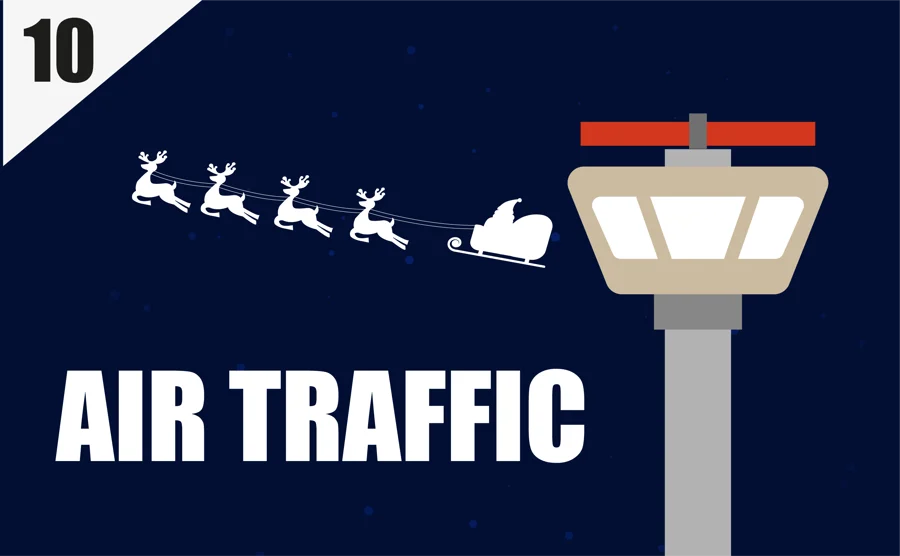 12%20Hazards%20of%20Christmas-10.png?width=900&name=12%20Hazards%20of%20Christmas-10.png