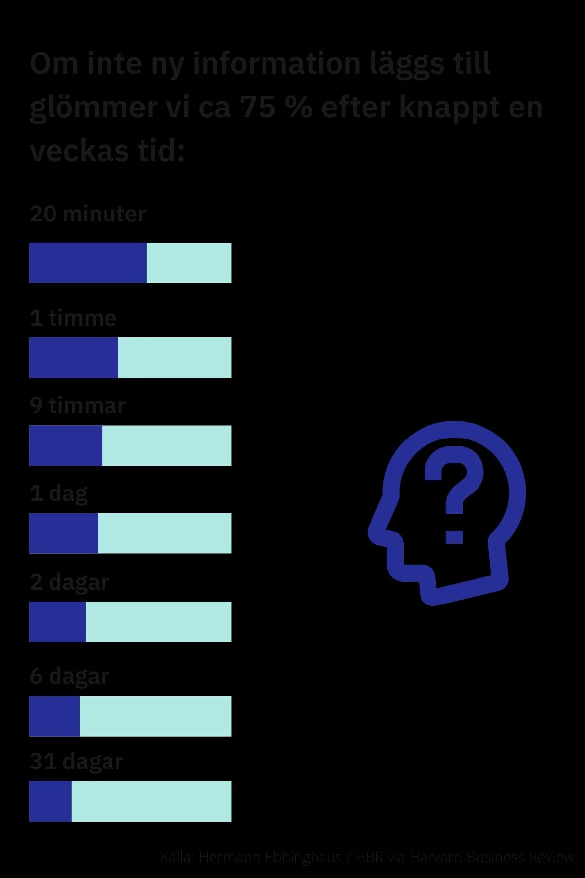 SE%20Learning%20Manager%20.png?width=1181&height=1772&name=SE%20Learning%20Manager%20.png