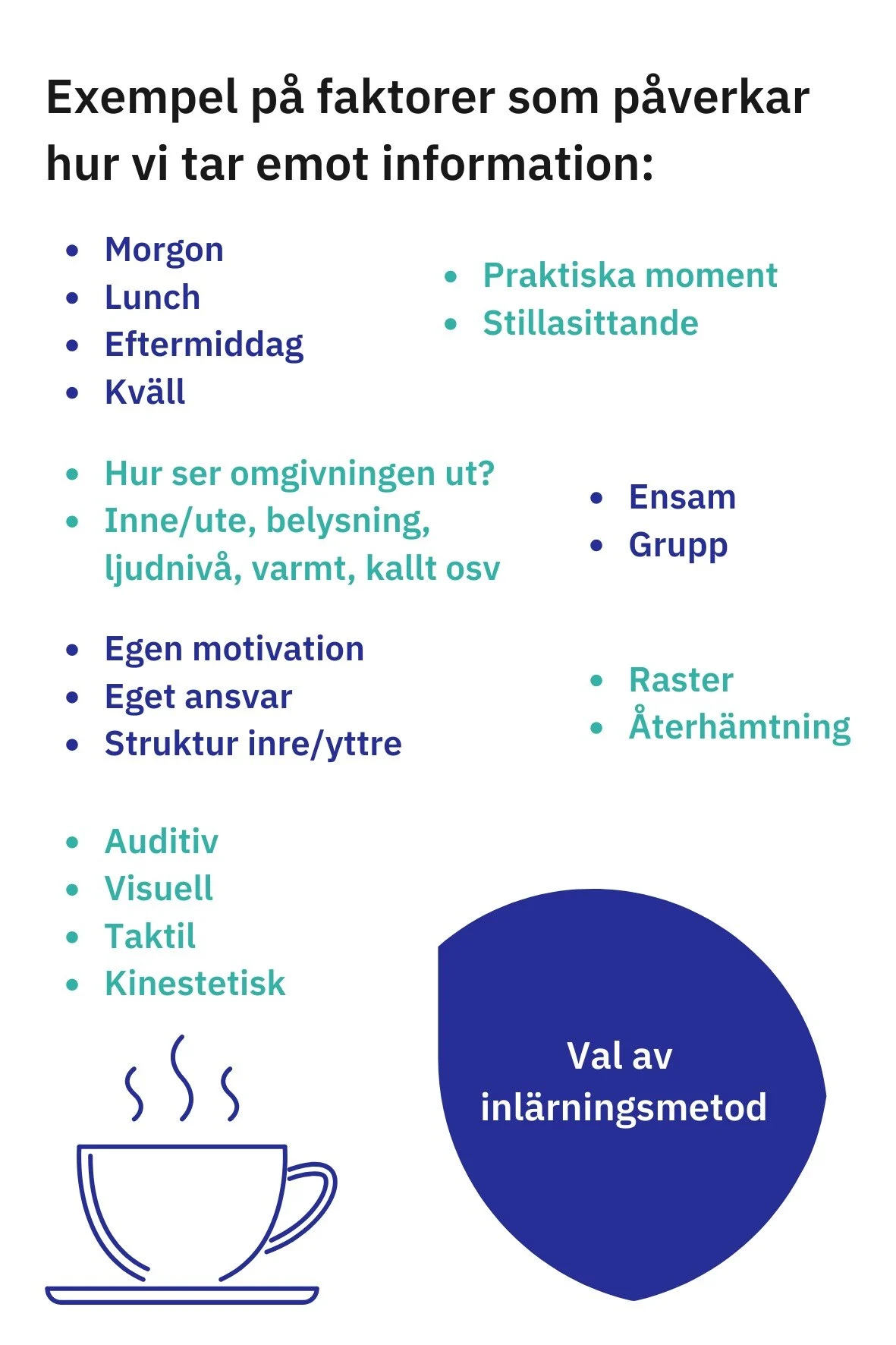 SE%20Learning%20Manager%20%20(1).png?width=1181&height=1772&name=SE%20Learning%20Manager%20%20(1).png