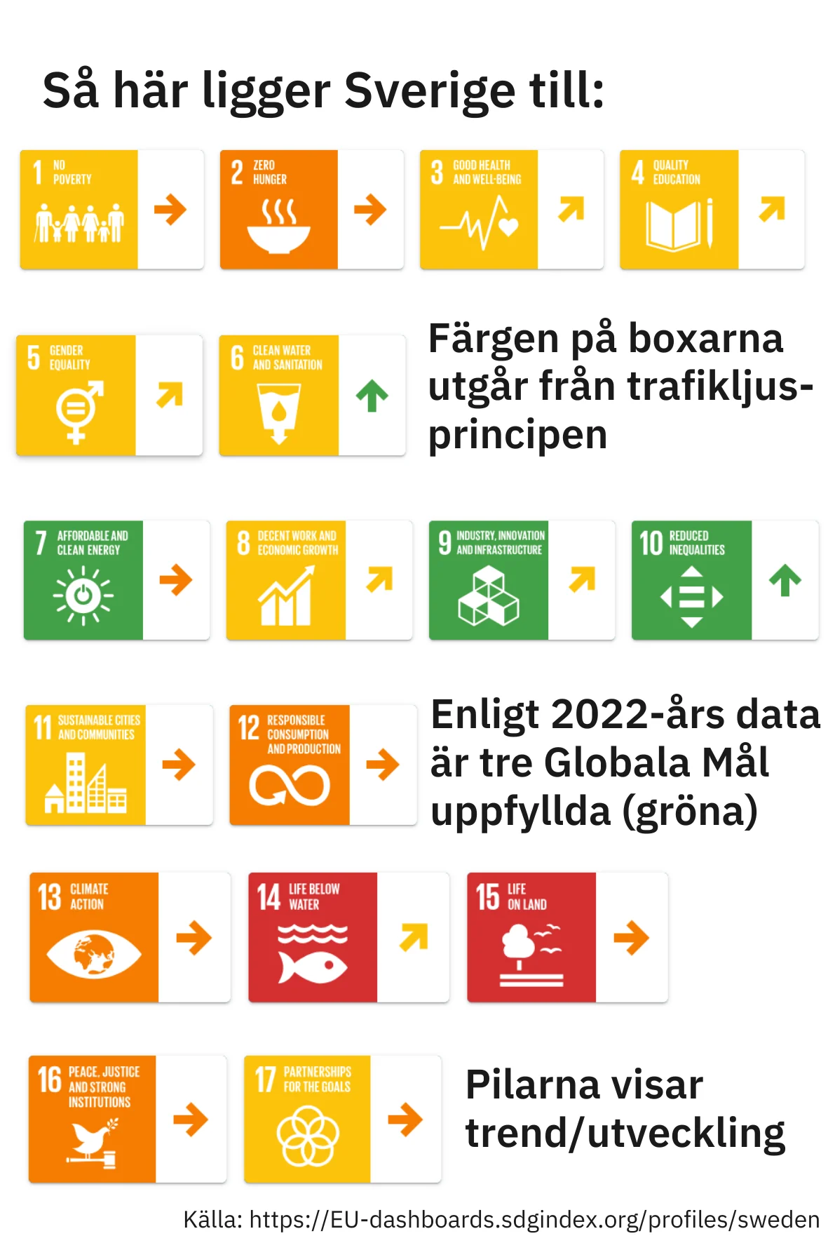 SE%20Blog%20Agenda%202030_Images%20(1).png?width=1181&height=1772&name=SE%20Blog%20Agenda%202030_Images%20(1).png