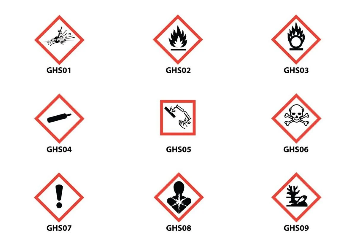 COSHH%20Pilar%20-%20Hazard_pictograms.jpg?width=1200&height=799&name=COSHH%20Pilar%20-%20Hazard_pictograms.jpg