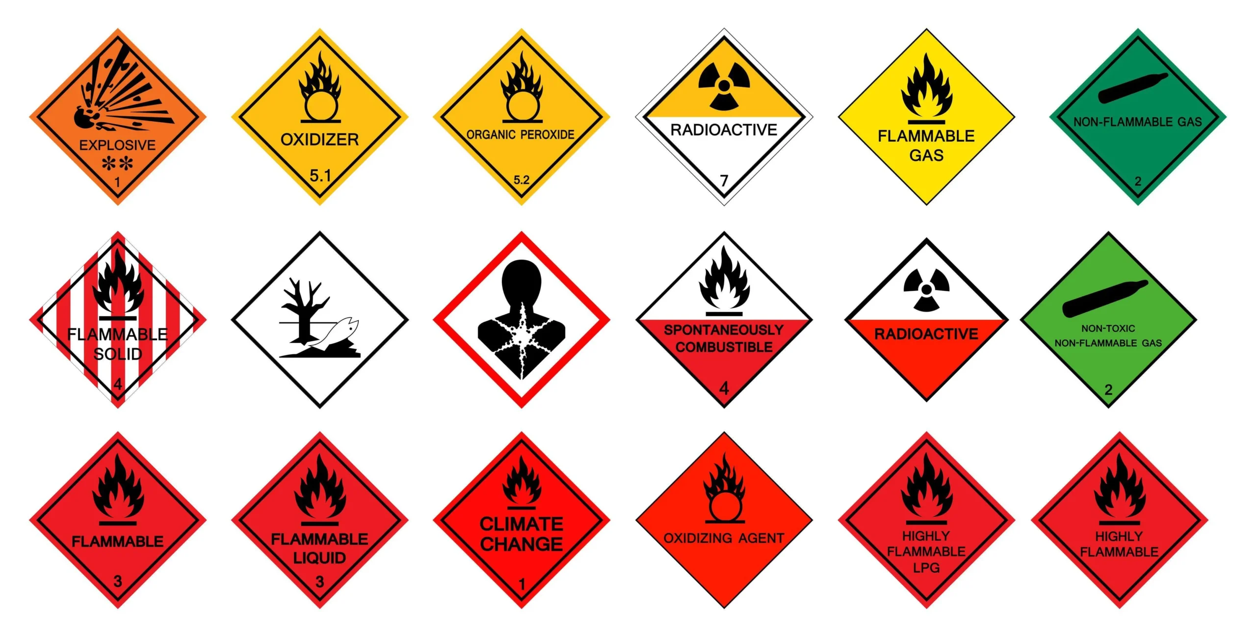 DOT Hazard Warning-transport-hazard-pictograms-set-vector